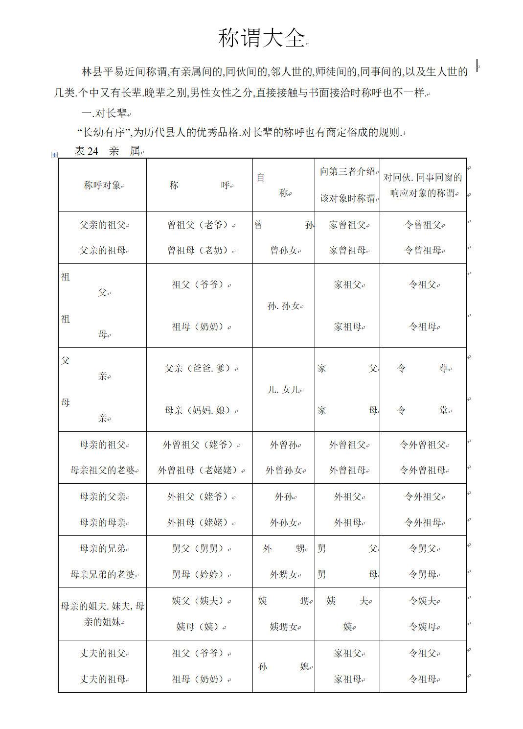 称谓大全
